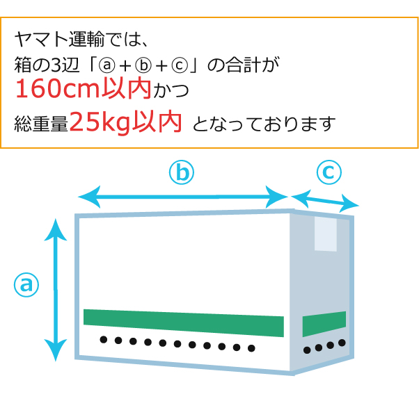 ヤマト運輸サイズ